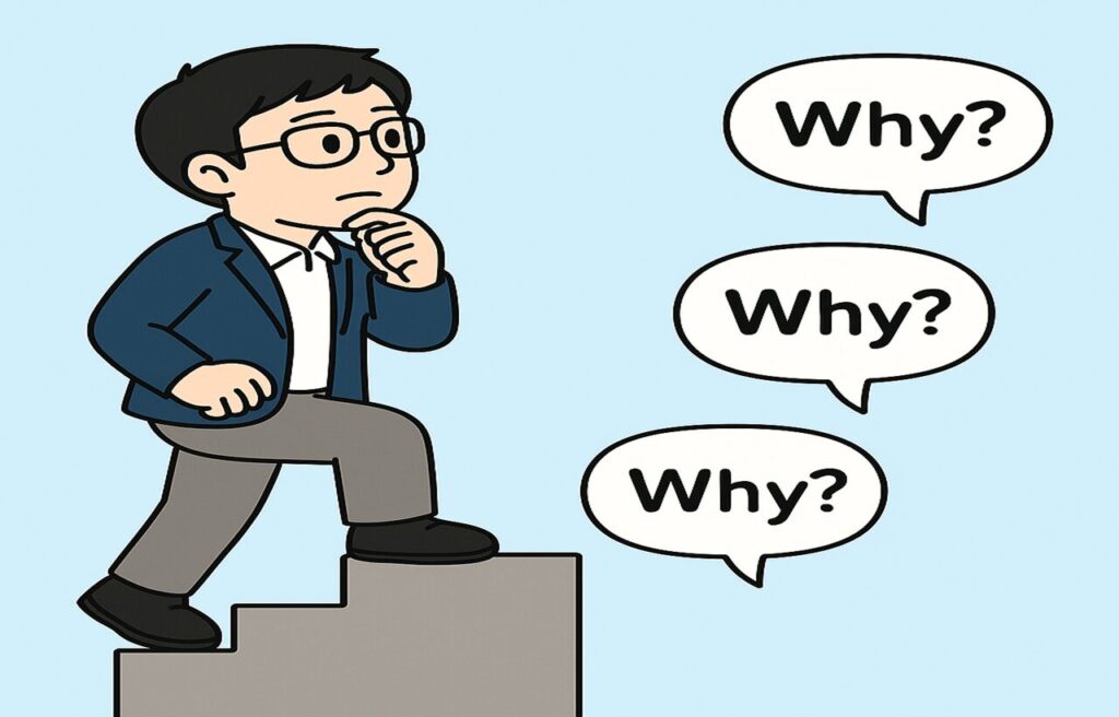 若い男性キャラクター（まなぶん）が「Why?」と書かれた3つの階段を上りながら思考を深掘りしていく様子を描いたイラスト。1段目「なぜ？」、2段目「さらに、なぜ？」、3段目「本当に？」と順に問いを重ね、考えを整理している構図。背景はシンプルで、思考のプロセスが視覚的にわかりやすく示されている。