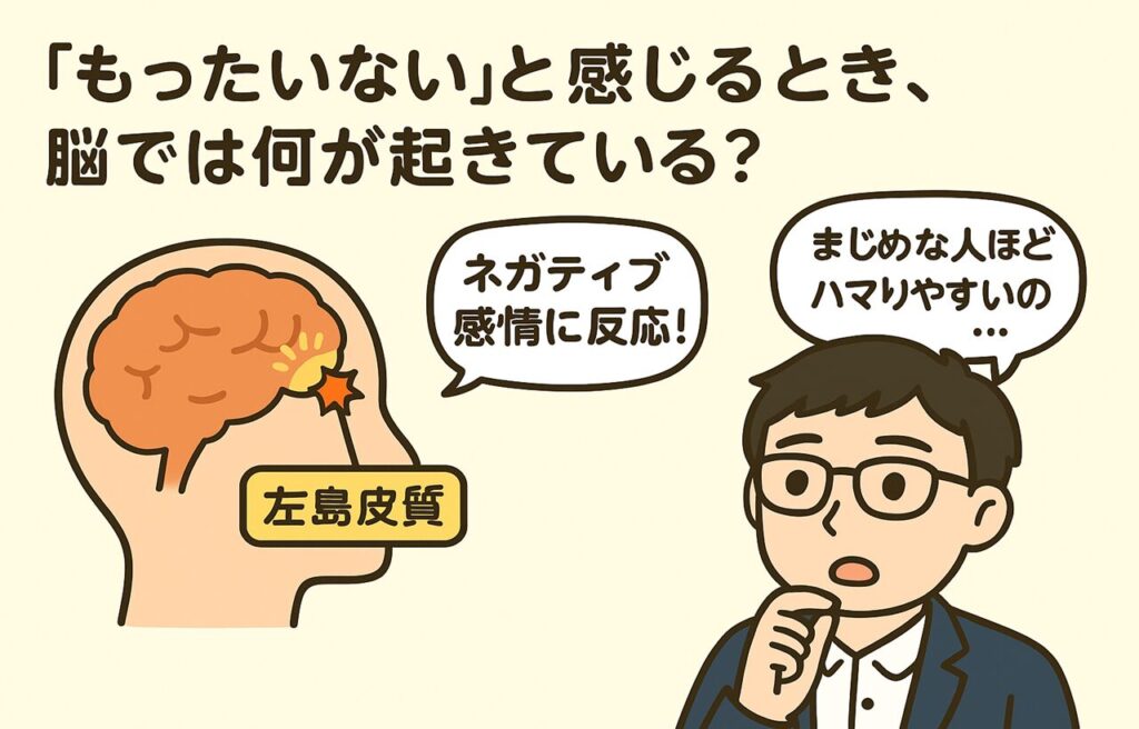「“もったいない”と感じるとき、脳では何が起きている?」というタイトル付きのイラスト。
左側には、左島皮質が光っている脳の図と「ネガティブ感情に反応!」という吹き出し。
右側には、驚いた表情のまなぶくんが「まじめな人ほどハマりやすいのか…」と話している様子。
背景は明るく、教育的な雰囲気のフラットデザイン。