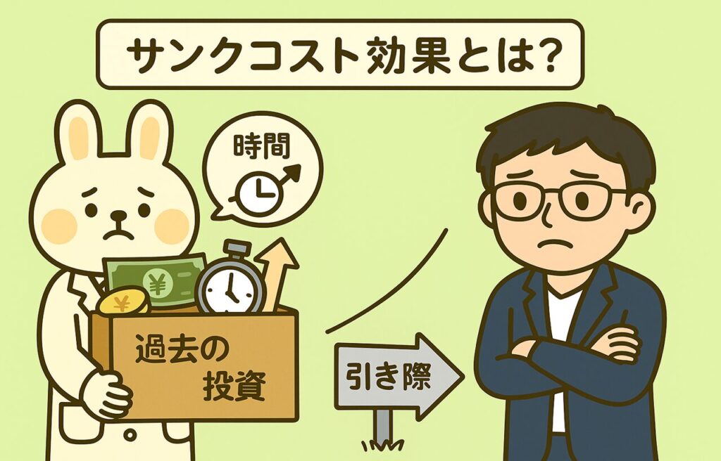 みどりんが「過去の投資」と書かれた箱(お金・時計・矢印など)を抱え、不安そうな表情をしている。右側ではまなぶくんが「引き際」と書かれた方向標識の前で立ち止まり、腕を組んで悩んでいる。背景は淡い緑色で、「時間」などの要素が吹き出しで示されている。