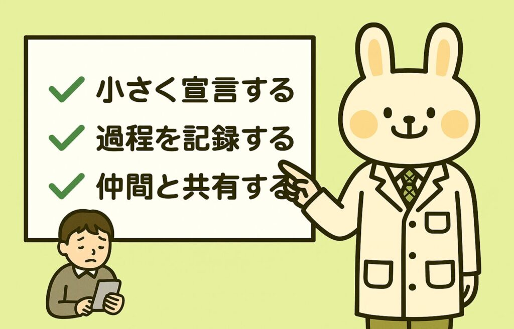 白衣を着たうさぎキャラクターのみどりんがホワイトボードを指さしている。ボードには3つの項目が並び、それぞれの横にチェックマークが描かれている。項目は『小さく宣言』『過程を記録』『仲間と共有』で、習慣化のコツを整理したチェックリスト風に表現されている。