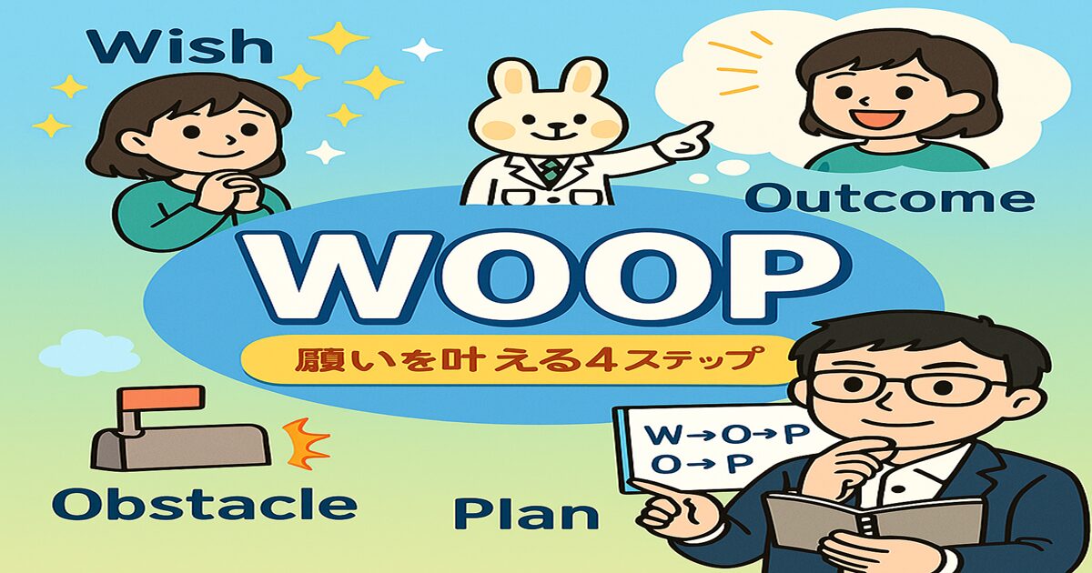スーツ姿のうさぎキャラクター“みどりん”と、眼鏡をかけた男性キャラクター“まなぶくん”が並び、背景にWOOP（Wish・Outcome・Obstacle・Plan）の4ステップを示すカラフルなアイコンが配置された、明るくポジティブな雰囲気のアイキャッチ画像