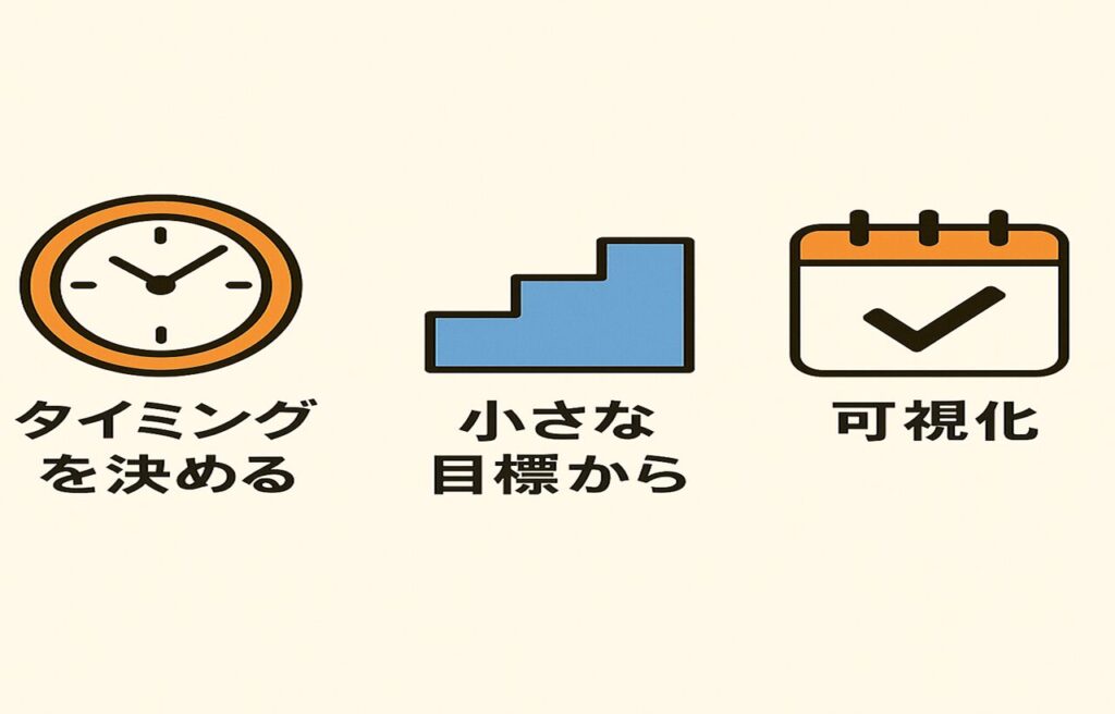 時計アイコンに『タイミングを決める』、階段アイコンに『小さな目標から』、チェックマーク付きカレンダーアイコンに『可視化』と日本語で書かれた、習慣化のコツを3つ示す横長のシンプルなインフォグラフィック。